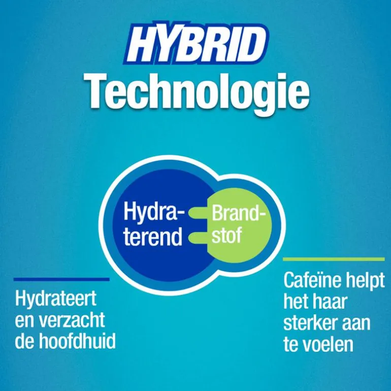 Alpecin Hybrid Cafeïne Shampoo 250 ML