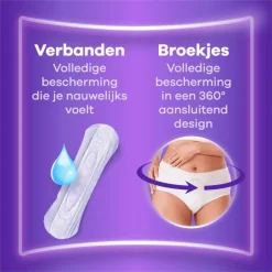 Always Discreet Incontinentieverband Long