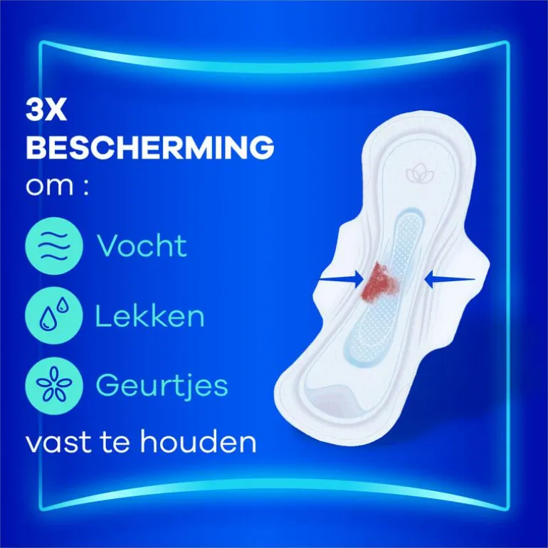 Always Maandverband Ultra Long Plus Wings