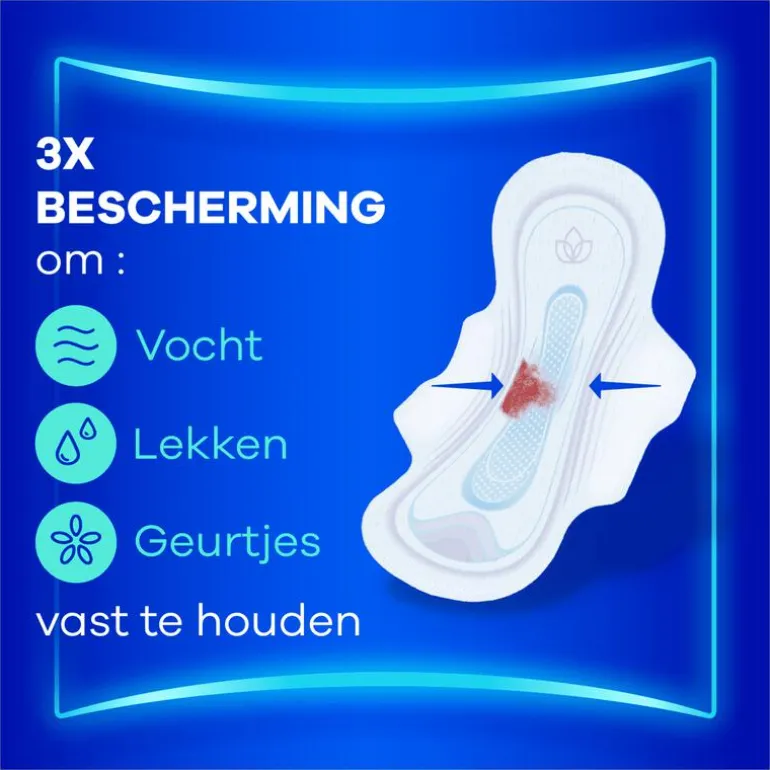 Always Maandverband Ultra Normal Wings