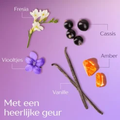 Andrélon Intense Repair Leave in cream 200 ML