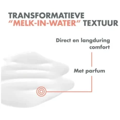Avène Zonnebrand Melk SPF 50+ 250 ML