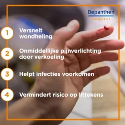 Bepanthen Wondgel 50 GR