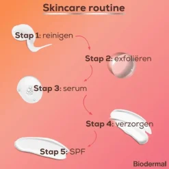 Biodermal Hydra Plus Zonnecrème Gezicht SPF50+ 50 ML