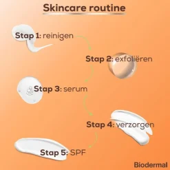 Biodermal Matterend Zonnefluïde Gezicht SPF50+ 40 ML