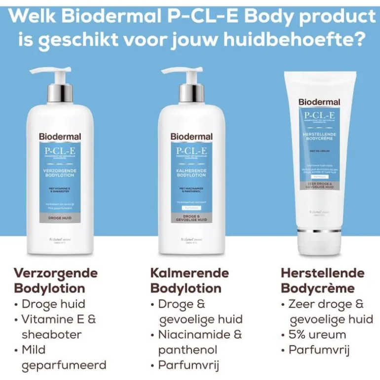 Biodermal P-CL-E Droge Huid Bodylotion 400 ML