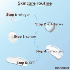 Biodermal Pigment Dagcrème 50 ML