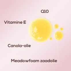 Biodermal Renewing Gezichtsolie 30 ML