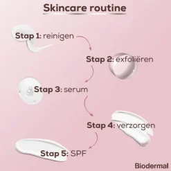 Biodermal Renewing Gezichtsolie 30 ML