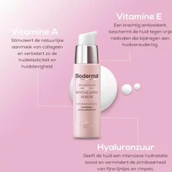 Biodermal Skin Booster Revitalizing Serum 30 ML