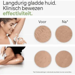 Braun IPL Silk-expert Pro 3 PL3020