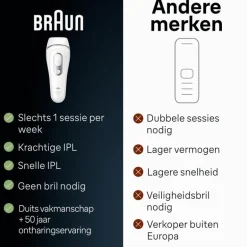 Braun IPL Silk-expert Pro 3 PL3020