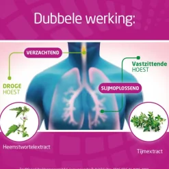 Bronchostop Hoestpastilles bij Vastzittende Hoest of Keelpijn 20 Stuks