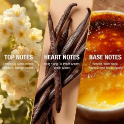 Bruno Banani Vanilla Muse Eau de Parfum 30 ML