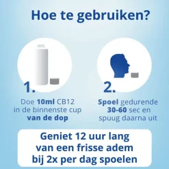 CB12 Mondwater White