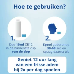 CB12 Sensitive Mondwater
