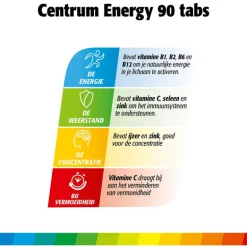 Centrum Energy Multivitaminen Tabletten 90 stuks