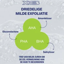 Cetaphil Gentle Exfoliating Cleanser 236 ML