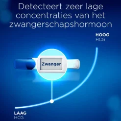 Clearblue Zwangerschapstest Digitaal Ultravroeg 1 Stuk