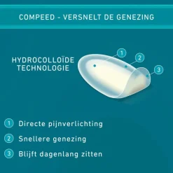 Compeed Blarenpleisters Medium 12 Pleisters