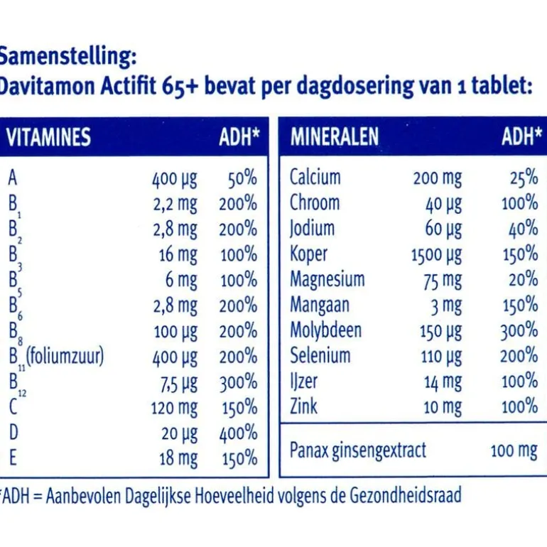 Davitamon Actifit 65+ Multivitamine 70 Stuks