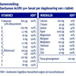 Davitamon Actifit 50+ Multivitamine met Ginseng 90 Tabletten