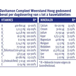 Davitamon Compleet Weerstand Forte 50 Kauwtabletten