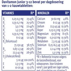 Davitamon Junior 3+ Kauwvitamines Framboos