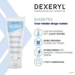 Dexeryl Hydraterende Crème Droge Huid en Eczeem 250 GR