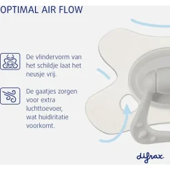 Difrax Fopspeen Natural 6 Maanden Donkergrijs BPA-vrij