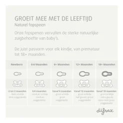 Difrax Fopspeen Natural 18+ Maanden Glow in the Dark BPA-vrij