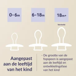 Difrax LOVI Prime Fopspeen Coconut/Pistachio0-6 maanden