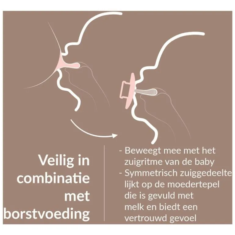 Difrax LOVI Prime Fopspeen Coconut/Pistachio0-6 maanden