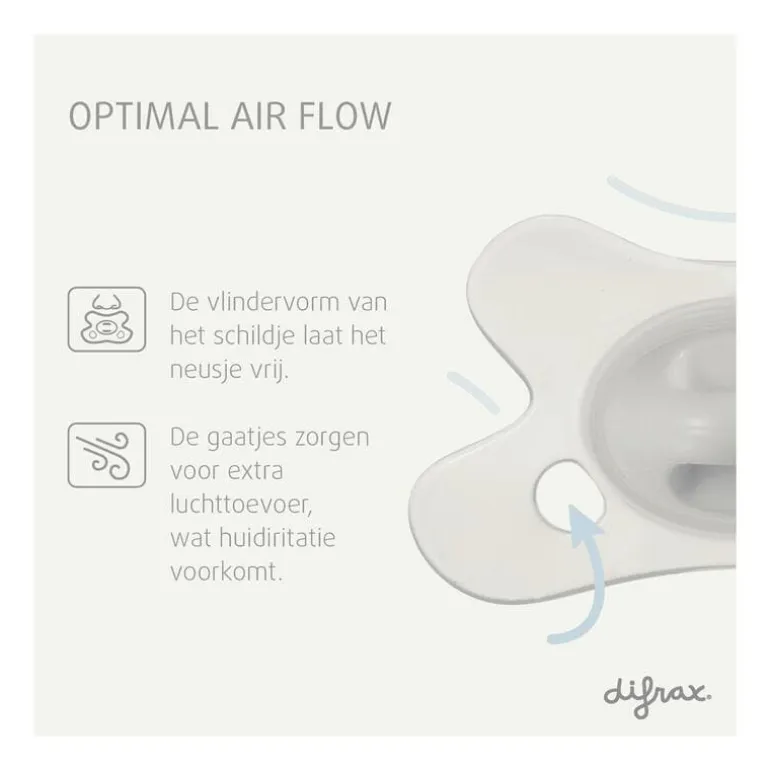 Difrax Natural Fopspeen 0-6 M Glow In The Dark