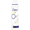 Dove Original 0% Deodorant Spray 150 ML