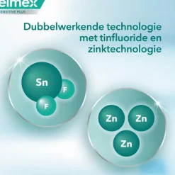 Elmex Sensitive Plus Gum Tandpasta - 75ML