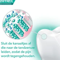 Elmex® Sensitive Professional Tandpasta - 75 ML