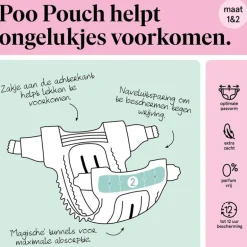 Etos Luiers Mini Maat 2 4-8 kg Maandbox 324 stuks