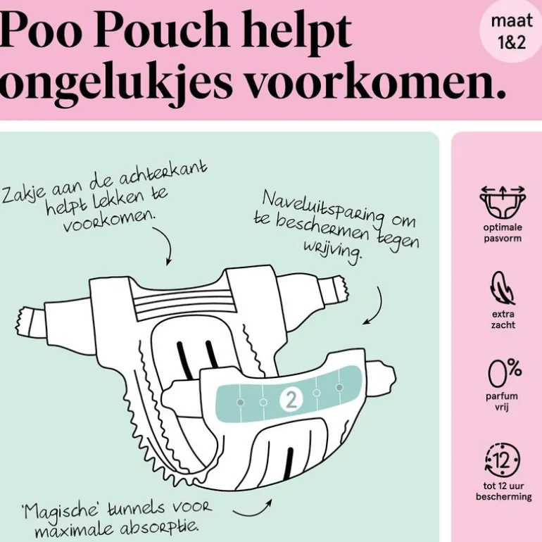 Etos Luiers Newborn Maat 1 2-5 kg Trial Pack 20 stuks