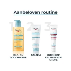 Eucerin AtopiControl Intensief Kalmerende Crème 40 ML