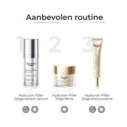 Eucerin Hyaluron-Filler Epigenetic Youth Serum