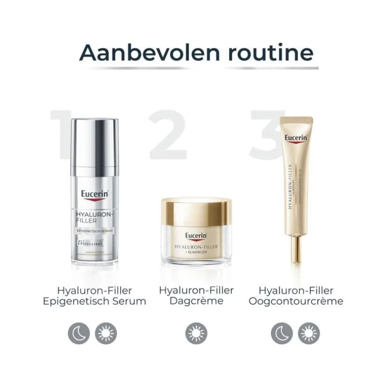 Eucerin Hyaluron-Filler Epigenetic Youth Serum