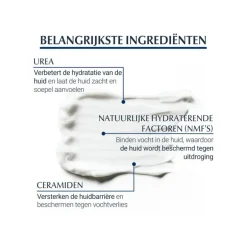 Eucerin UreaRepair PLUS Body Lotion 10% Urea 250 ML