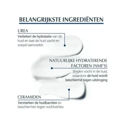 Eucerin UreaRepair PLUS Bodycrème 5% Urea 450 ML