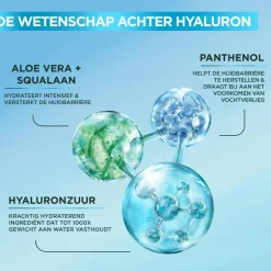 Garnier Hyaluron+ Barrier Repair Replumping Serum 30 ml