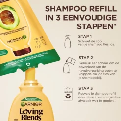 Garnier Loving Blends Refill Avocado Olie & Shea Boter Shampoo Navulling 250 ML