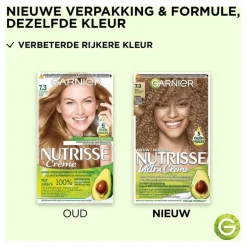 Garnier Nutrisse Crème Permanente Haarverf 7.3 Goudblond