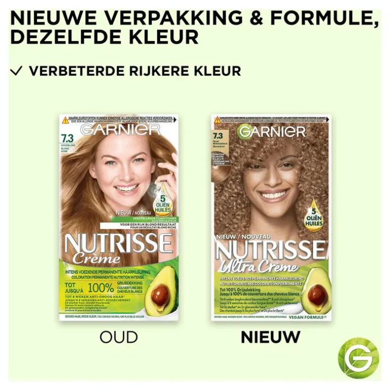 Garnier Nutrisse Crème Permanente Haarverf 7.3 Goudblond