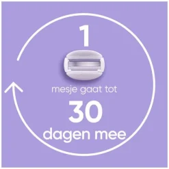 Gillette Venus ComfortGlide Breeze Scheersysteem + 2 Navulmesjes