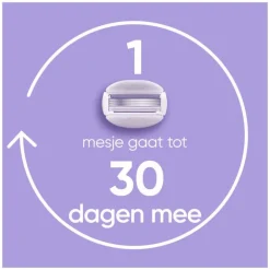 Gillette Venus ComfortGlide Breeze Navulmesjes 4 Stuks